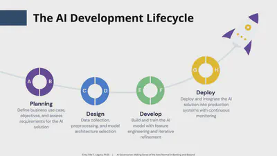 AI Governance and Compliance—Who’s Accountable? featured image
