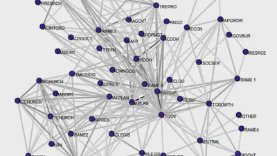 Complex network tools in building expert systems that perform framing analysis featured image