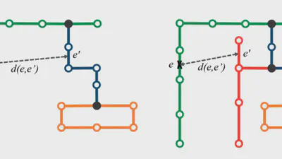 Formulation of a Resilience Index for Metropolitan Rapid Transit Networks featured image